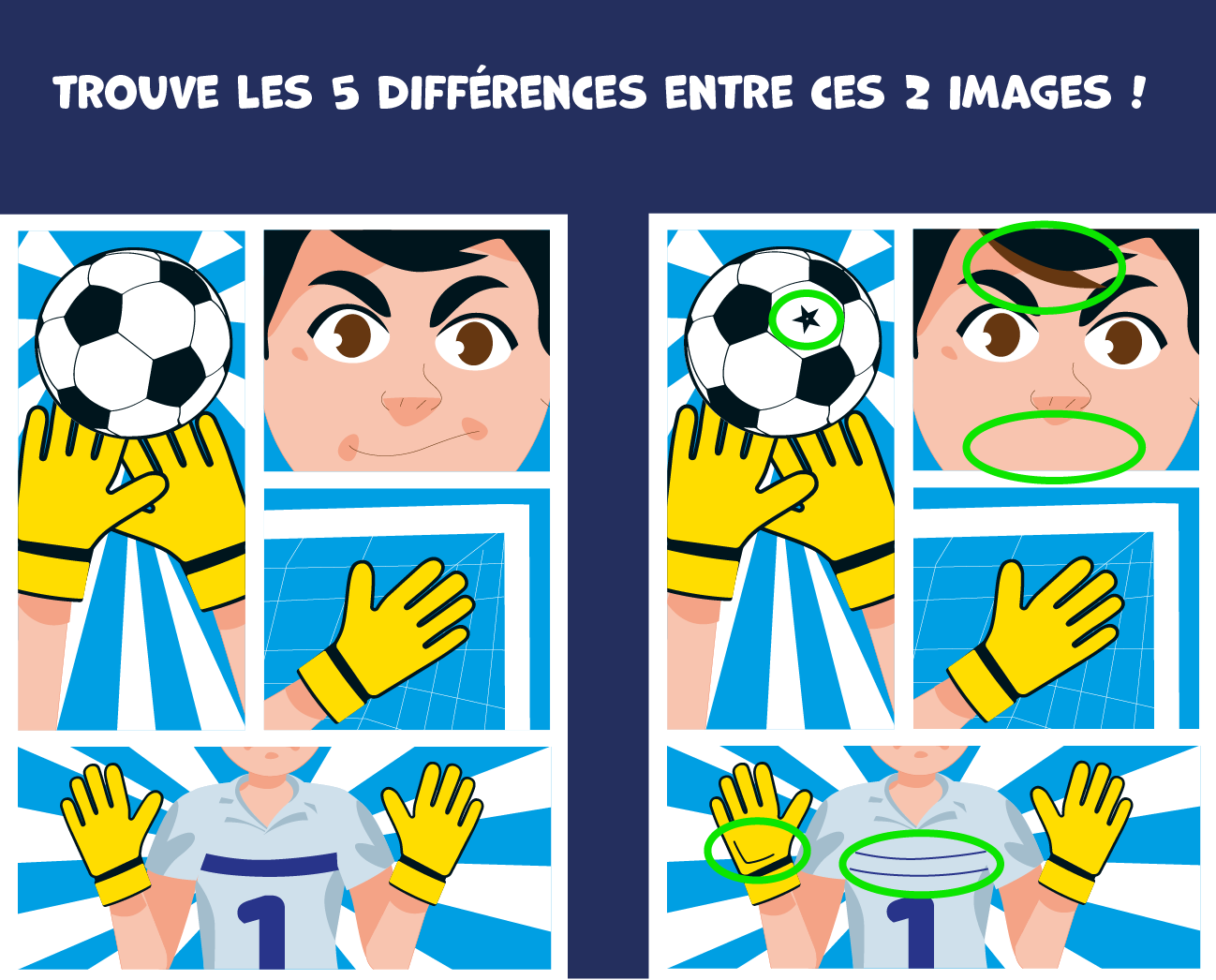 Solution du jeu « LES DIFFÉRENCES »