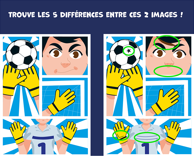 Solution du jeu « LES DIFFÉRENCES »