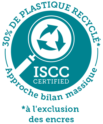 ISCC