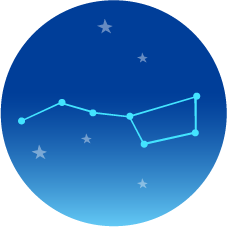Constellation de la Grande Ourse